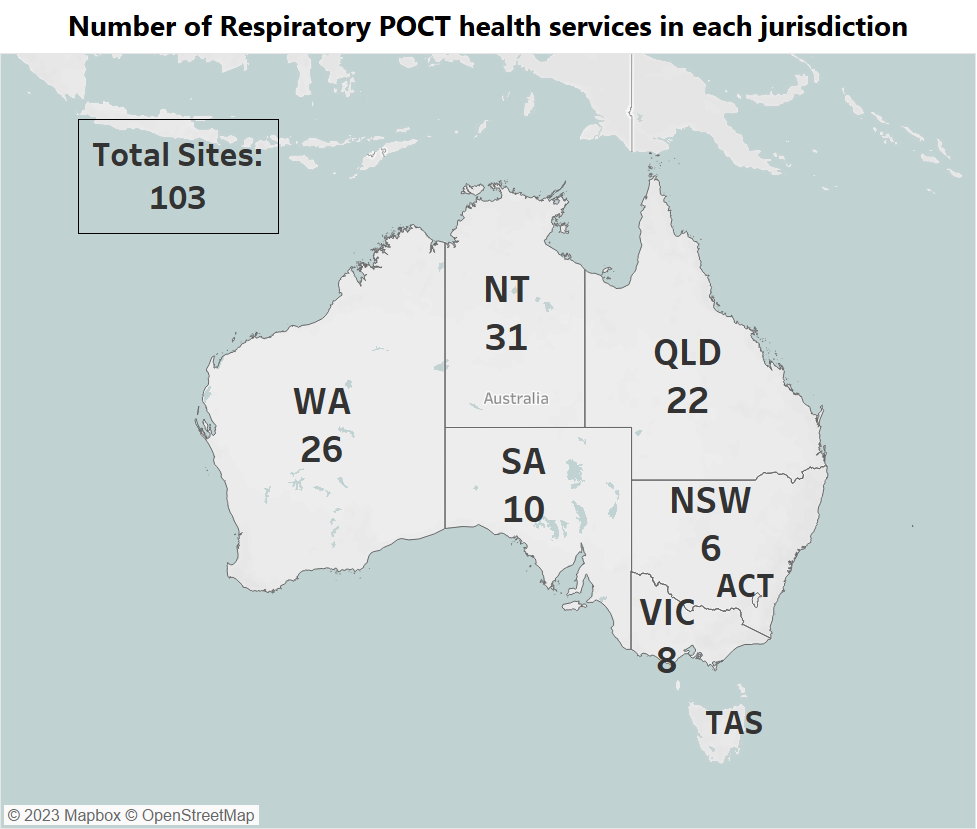 MAP Number of sites conducting testing November 2023